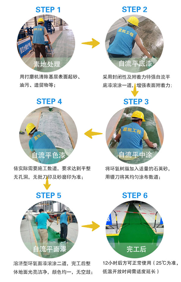 環氧自流平施工流程600.jpg 環氧自流平施工流程600.jpg