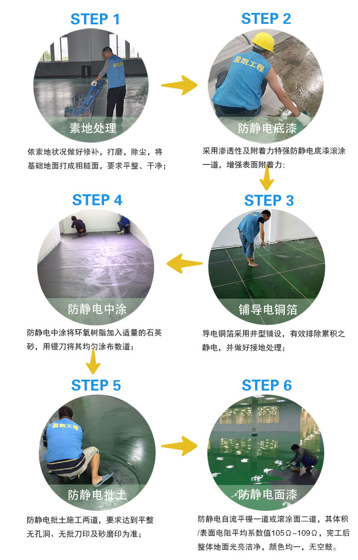 <a href='/Helps/fangjingdiandiping.html' class='keys' title='點擊查看關于防靜電地坪的相關信息' target='_blank'>防靜電地坪</a>漆施工